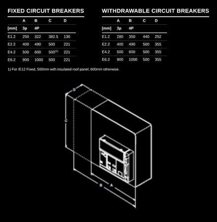 ABB Air Circuit breaker dimensions chart