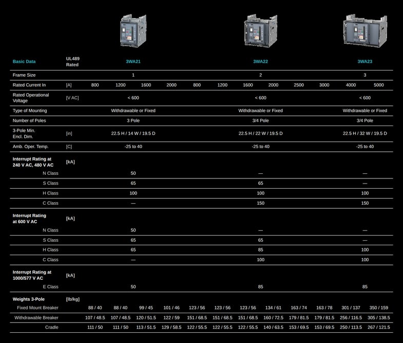 Siemens Air Circuit Breakers